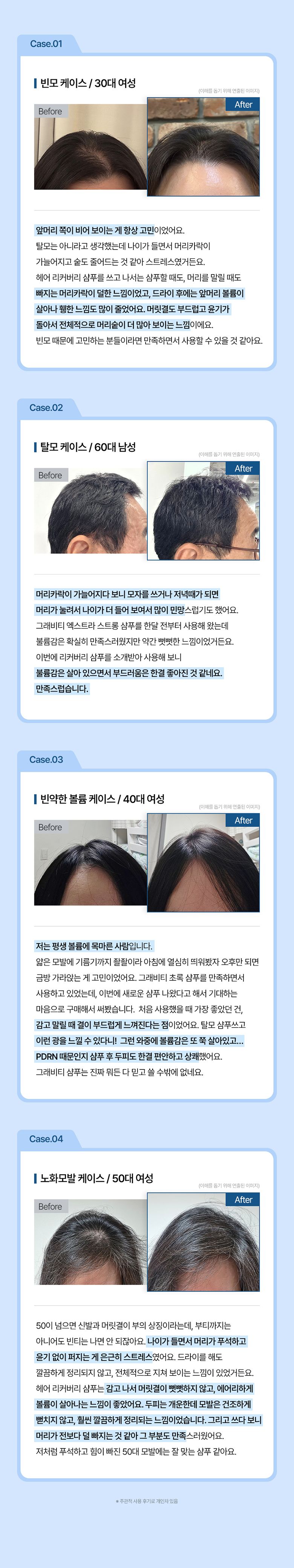 ★최쇼단독/홈쇼핑유일판매처★[최신상카이스트탈모볼륨샴푸시즌2]그래비티 PDRN 헤어 리커버리 샴푸 6개 탈모샴푸 대용량샴푸